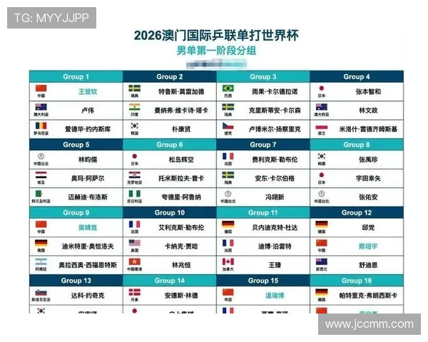 澳门世界杯赛程揭晓 国乒5将迎战激烈对决